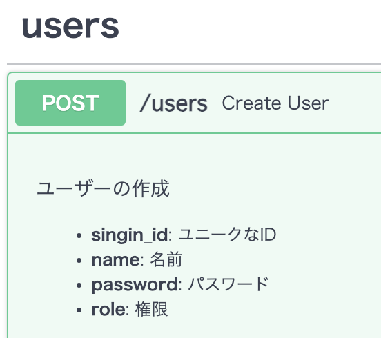 markdownで記述したdescription付きのSwaggerUI