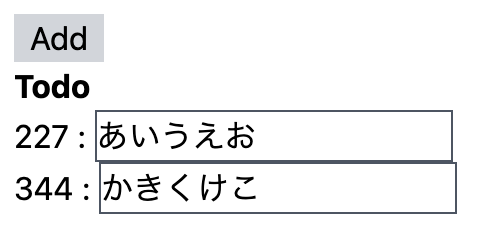 入力したTodoリスト